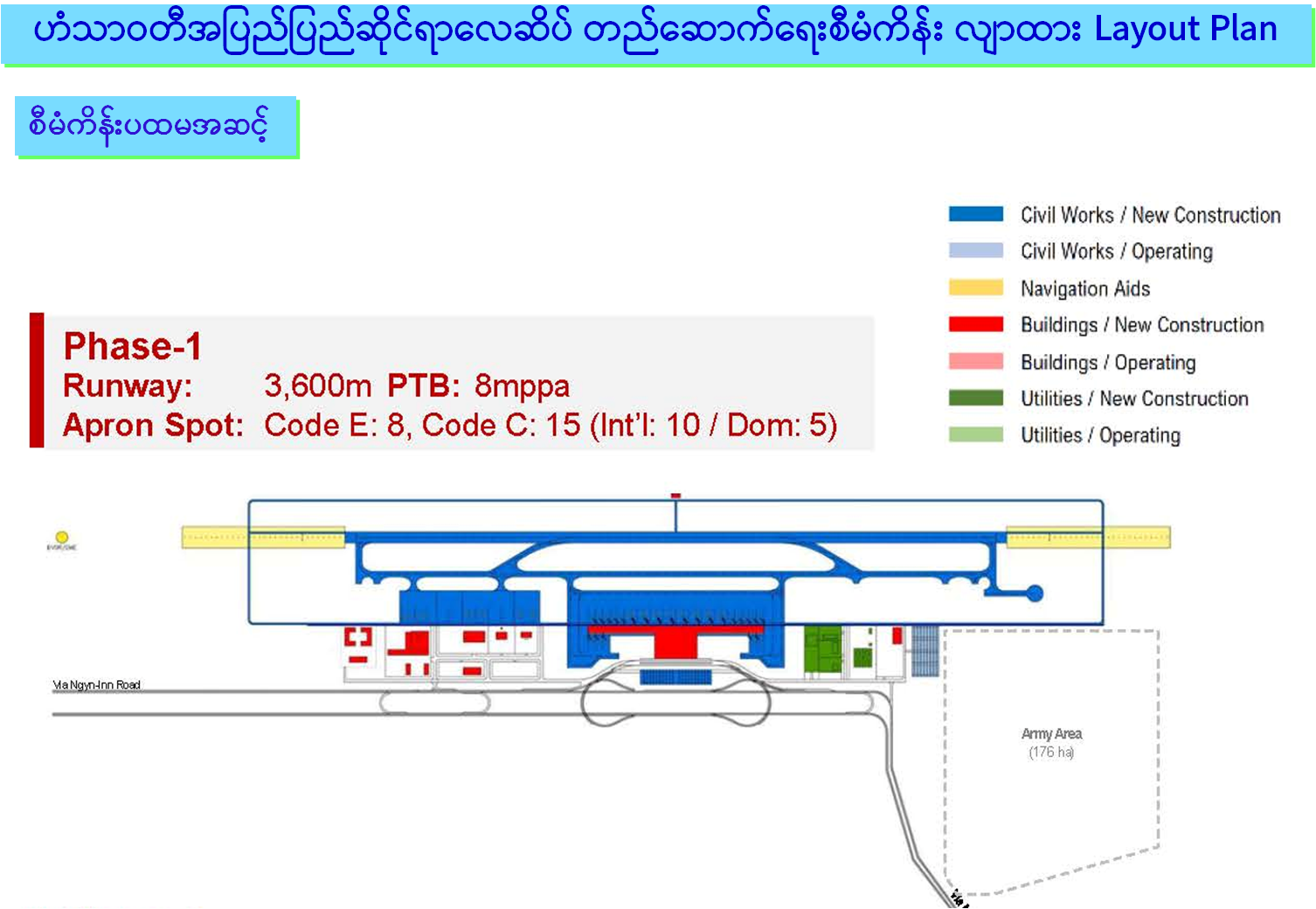 ဟံသာဝတီအပြည်ပြည်ဆိုင်ရာလေဆိပ် တည်ဆောက်ရေးစီမံကိန်း 