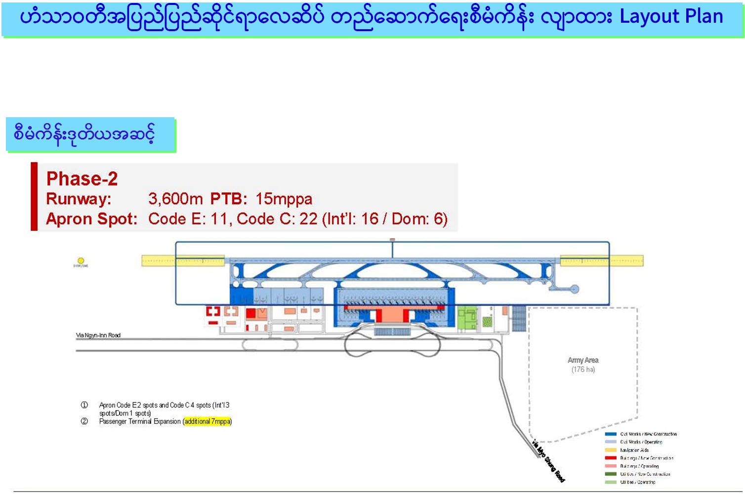 ဟံသာဝတီအပြည်ပြည်ဆိုင်ရာလေဆိပ် တည်ဆောက်ရေးစီမံကိန်း 