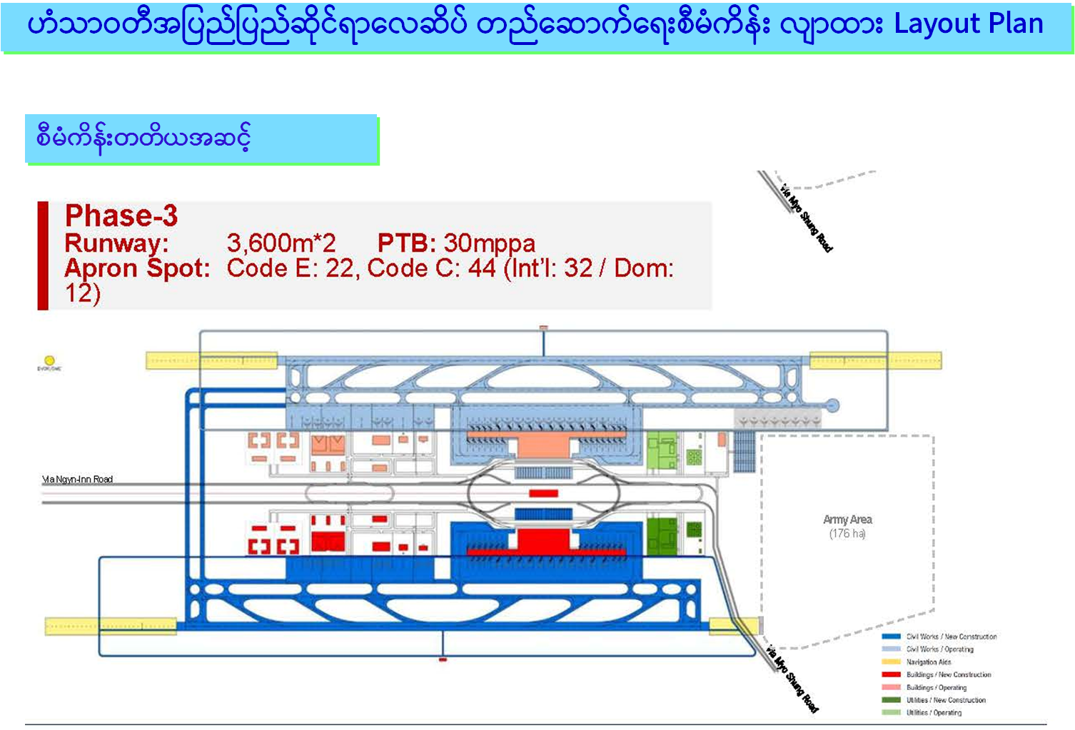 ဟံသာဝတီအပြည်ပြည်ဆိုင်ရာလေဆိပ် တည်ဆောက်ရေးစီမံကိန်း 